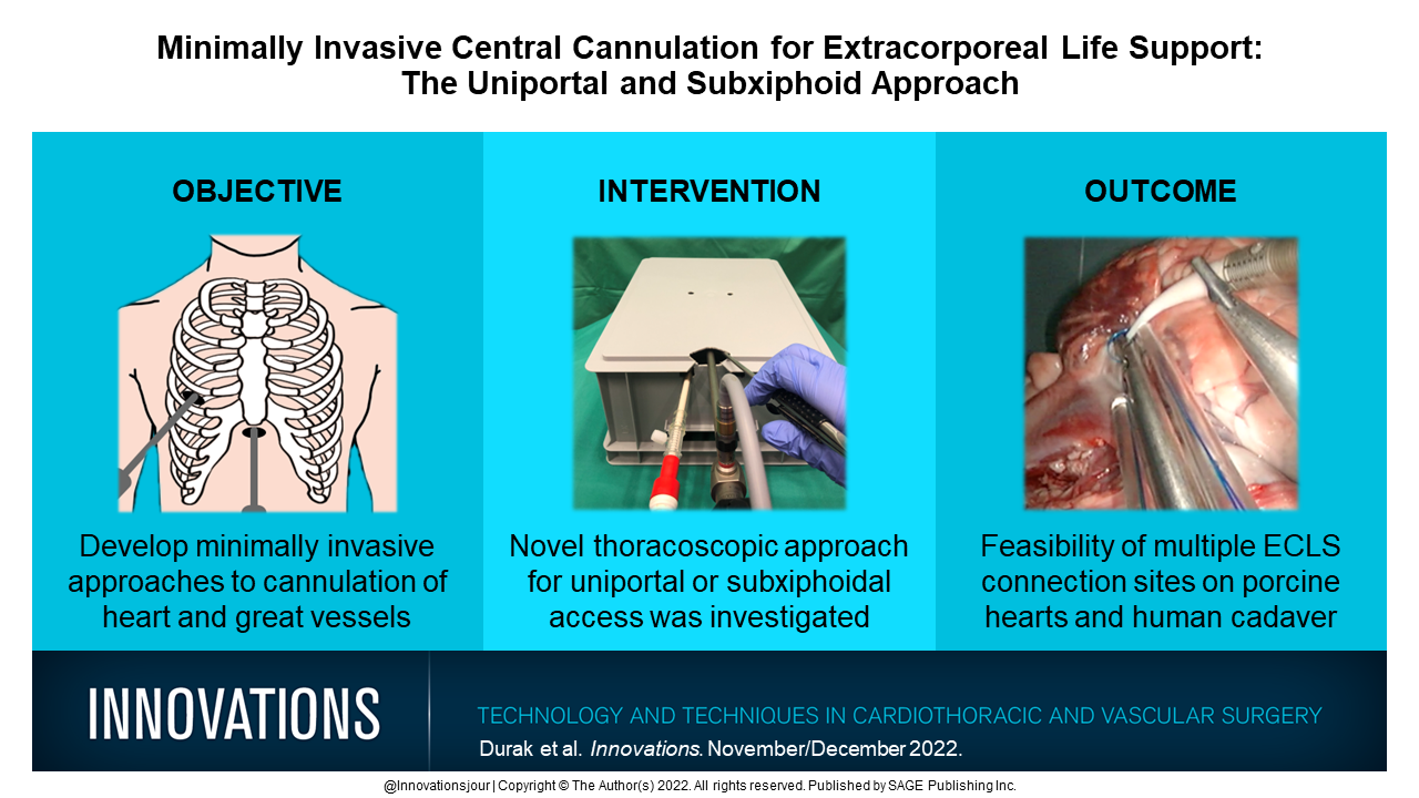 Recommendations for Intraoperative Adverse Events Data Collection in  Clinical Studies and Study Protocols. An ICARUS Global Surgical  Collaboration Study. - Abstract - Europe PMC